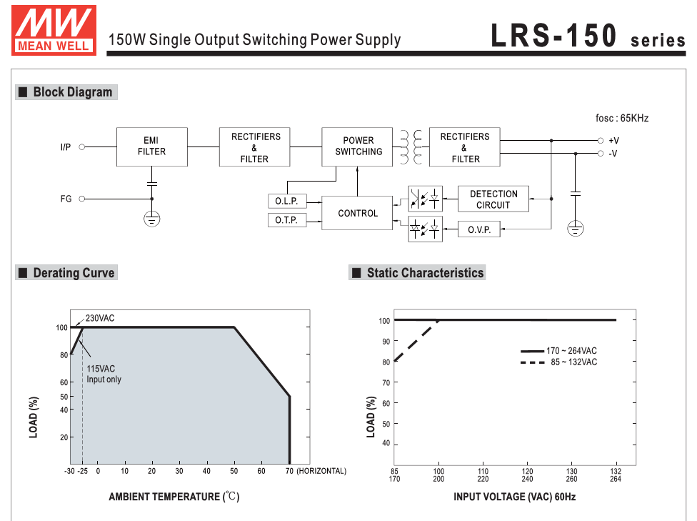 Power supply unit Mean Well 150W 24V 6.5A IP20 LRS-150-24